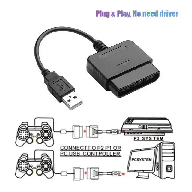 Alt view image 2 of 5 - KEHIPI PS2 Controller to USB Adapter Converter, 2 Pack Compatible with PS1/PS2 Controller Gamepad to PS3/PC Controller No Need Driver