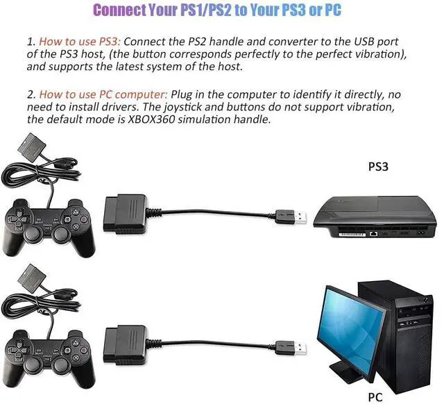Alt view image 3 of 5 - KEHIPI PS2 Controller to USB Adapter Converter, 2 Pack Compatible with PS1/PS2 Controller Gamepad to PS3/PC Controller No Need Driver