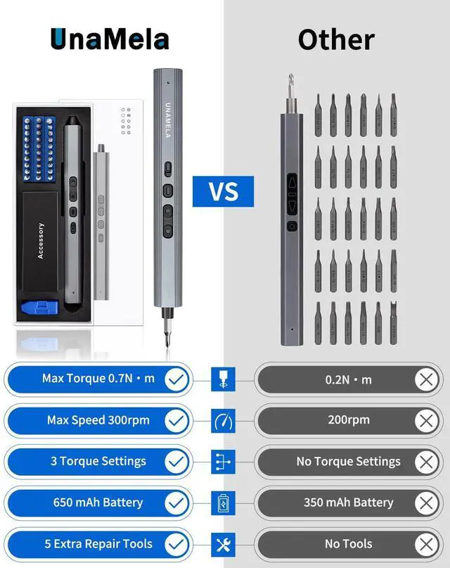 Alt view image 6 of 7 - KEHIPI Mini Electric Screwdriver Set Upgraded: Small Electric Precision Screwdriver Cordless - 3 Torque Settings, 30 S2 Bits, 4 LED Lights, Power Screwdriver Repair Tool Kit for PC RC Electronics