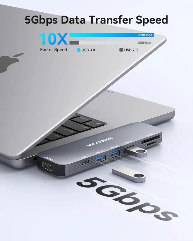 Alt view image 5 of 7 - KEHIPI USB C Adapter for MacBook Pro/Air M1 M2 M3 2023 2022 2021 2020 2019, 7-in-2 USB-C Hub MacBook Pro Accessories with Thunderbolt 3 PD Port, 4K@60Hz HDMI, 3 USB 3.0 Ports, TF/SD Card Reader