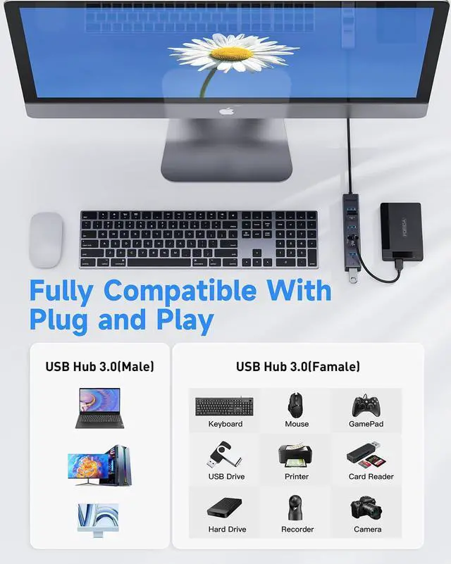 Alt view image 7 of 7 - FORIDA USB Hub, 8 Ports USB 3.0 Adapter with 7 USB 3.0 Data Ports,USB Splitter with USB C 5V/3A Power Port, 47IN/120CM Main Cable for Laptop PC and More(Dark Gray, 47 in)