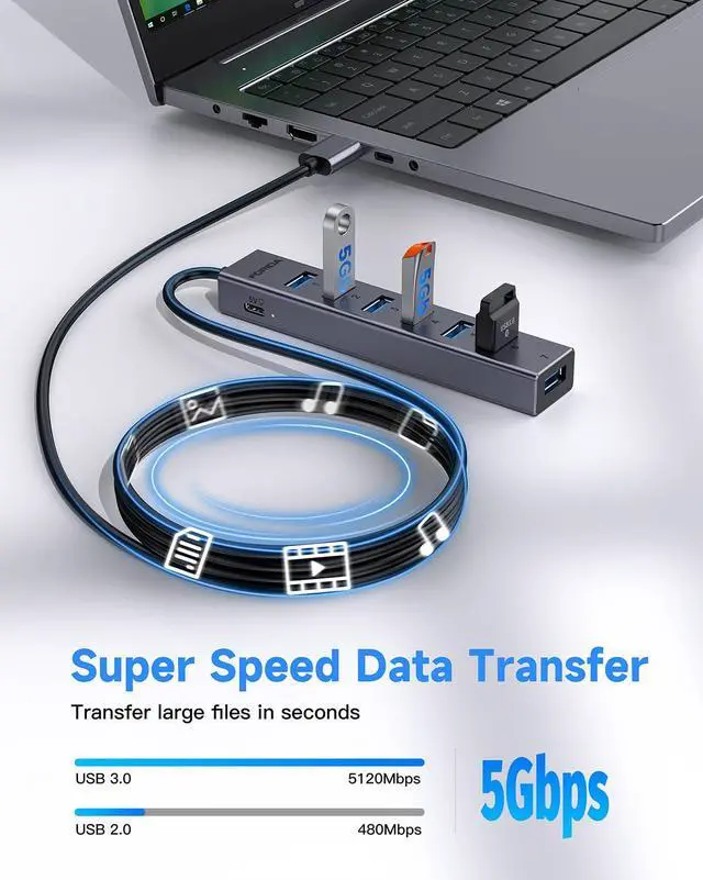 Alt view image 4 of 7 - FORIDA USB Hub, 8 Ports USB 3.0 Adapter with 7 USB 3.0 Data Ports,USB Splitter with USB C 5V/3A Power Port, 47IN/120CM Main Cable for Laptop PC and More(Dark Gray, 47 in)