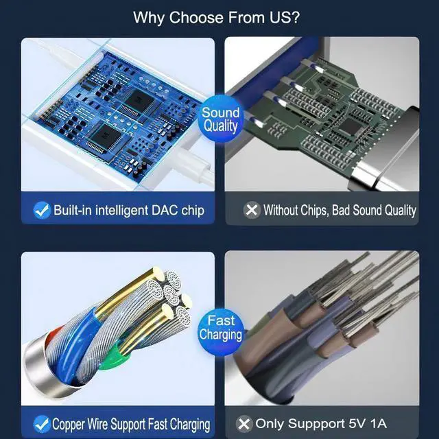 Alt view image 5 of 6 - KEHIPI USB C Splitter, Dual USB C Audio and Charger Adapter Compatible with ipad Pro/Air 4,Samsung Galaxy Phone S21/S20/FE 5G/+/Ultra/Note 20/10+Plus,Google Pixel 4/3/2 XL