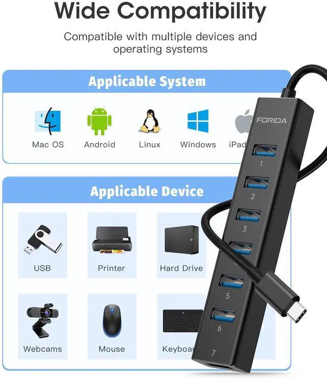 Alt view image 7 of 7 - KEHIPI USB C Hub-8 Port USB HUB with 7 USB3.0 Data Ports,Aluminum Alloy USBC Splitter with Type C 5V/3A Power Port Compatible with MacBook, iPad, Surface Pro, XPS, Laptop,PC (Black,USB C-9.8in)