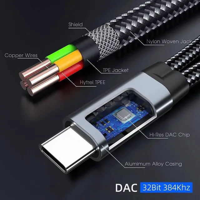 Alt view image 5 of 6 - KEHIPI USB C Splitter, Dual USB C Headphone and Charger Adapter 32 Bit / 60W Fast Charging Compatible with iPhone 15 Series, Galaxy S23 S22 S21 Ultra, Pixel,Pad Pro