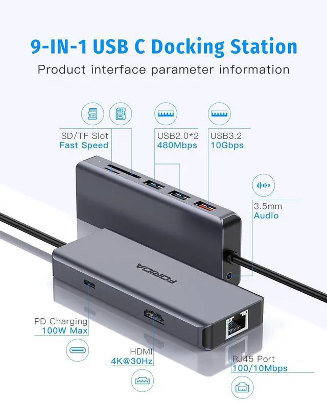 Alt view image 2 of 7 - KEHIPI USB C 10GB Hub, USB C to HDMI Dock Compatible for MacBook Pro/Air, Chromebook, Dell XPS, HP and More (SD/TF Card Reader, Ethernet,100W PD3.0, 4K HDMI,USB 10GB Port)