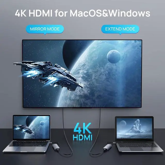 Alt view image 4 of 7 - USB C Hub 4K 60Hz HDMI with 100W Power Delivery, USB-C and 2 USB-A 5Gbps Data Multiport Adapter, microSD and SD Card Reader, Dongle for MacBook Air/Pro, Dell, Lenovo, HP, Surface and More