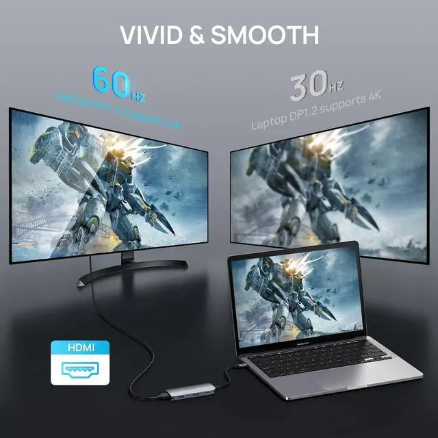 Alt view image 5 of 7 - USB C Hub 4K 60Hz HDMI with 100W Power Delivery, USB-C and 2 USB-A 5Gbps Data Multiport Adapter, microSD and SD Card Reader, Dongle for MacBook Air/Pro, Dell, Lenovo, HP, Surface and More