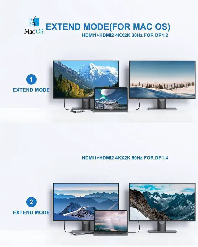 Alt view image 5 of 7 - KEHIPI MacBook Pro Docking Station Dual Monitor MacBook Pro HDMI Adapter,9 in 1 USB C Adapters for MacBook Pro Air Mac HDMI Dock Dongle Dual USB C to Dual HDMI Ethernet 3USB SD/TF100W PD