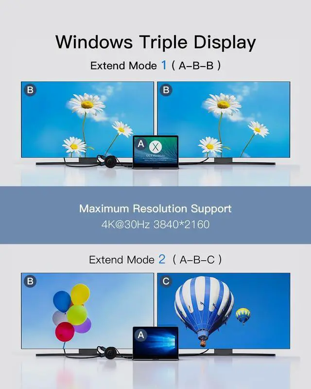 Alt view image 5 of 7 - KEHIPI Mini USB C Docking Station Dual HDMI Monitor USB C to USB Dock Hub with Gigabit Ethernet 100W Power Delivery Micro SD Card Reader for MacBook/Dell/HP/Lenovo ThinkPad/Surface (Black)