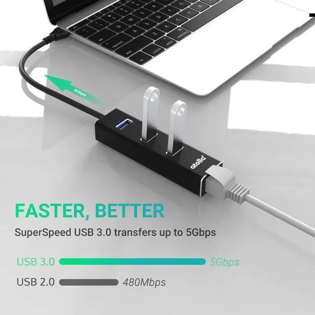 Alt view image 3 of 7 - KEHIPI USB 3.0 Hub with Gigabit Ethernet 3-Port SuperSpeed USB-A Hub + USB-C Adapter, 5Gbps Data Transfer, Plug-&-Play, Aluminum Design Compatible with MacBook Pro/Air,Dell XPS,Surface,Chromebook