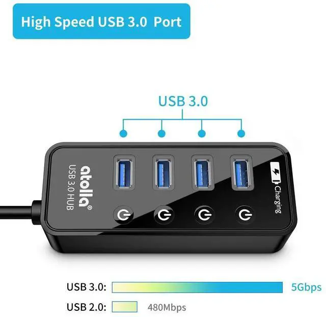 Alt view image 2 of 6 - KEHIPI USB 3.0 Hub, 4 Ports Super Speed USB 3 Hub Splitter with On Off Switch with 1 USB Charging Port (Cable Length 2 Feet, No AC Adapter) (4-Port hub)