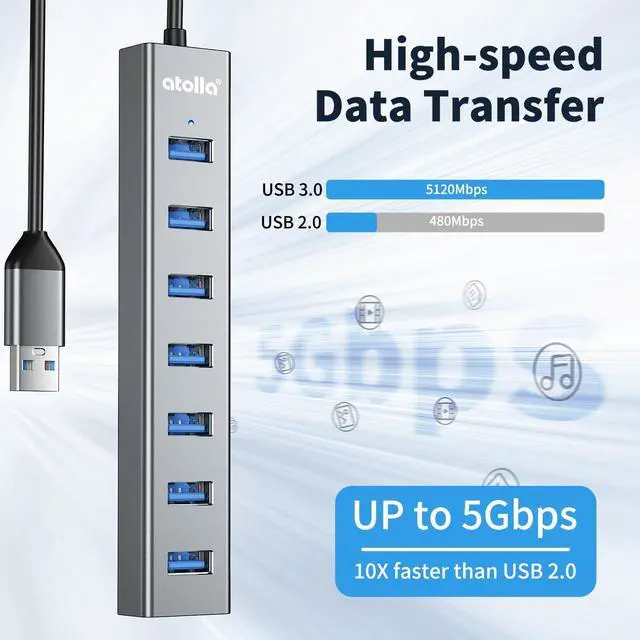 Alt view image 4 of 7 - KEHIPI Aluminum 7-Port USB 3.0 Hub with 1m Extension Cable - 5Gbps High-Speed Data Transfer for MacBook Pro, Laptop, PC, Gaming Setup-Gray