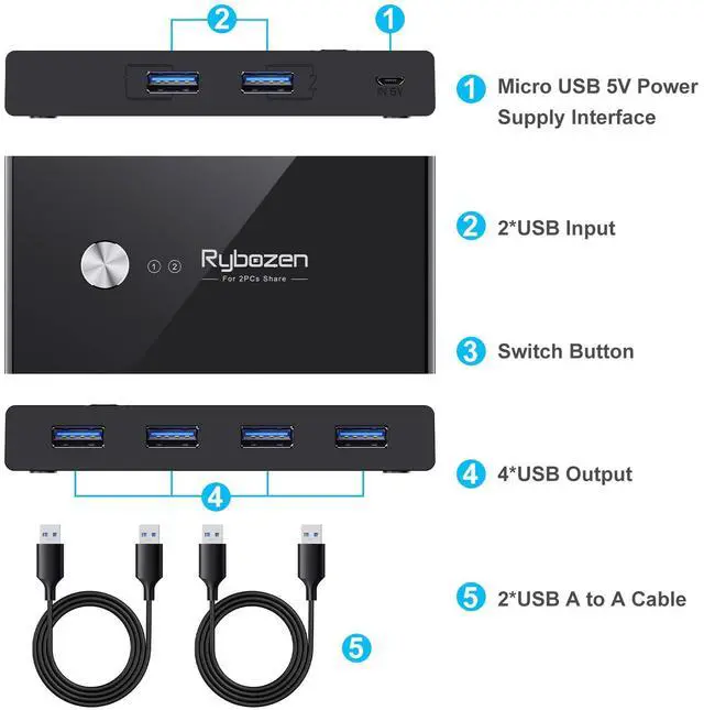 Alt view image 5 of 6 - KEHIPI USB 3.0 Switch, USB Switcher 2 Computers Share 4 USB for Keyboard Mouse Printer Scanner, USB KVM Switch Selector with 2 USB 3.0 Cables, Compatible with Windows, Mac, Linux