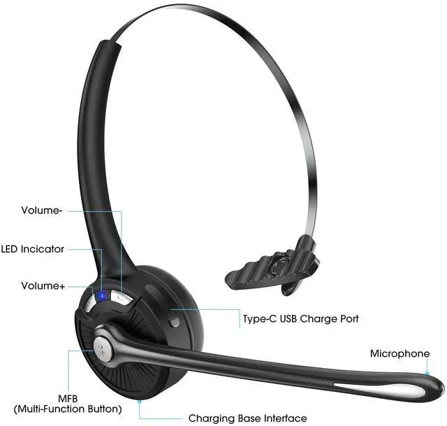 Alt view image 3 of 7 - KEHIPI Bluetooth Headset with Microphone, Noise Canceling Wireless On Ear Headphones, Bluetooth Headphones with Mic Charging Base, Phone Headset Mute Button for Laptop, Skype, Call Centers, Office
