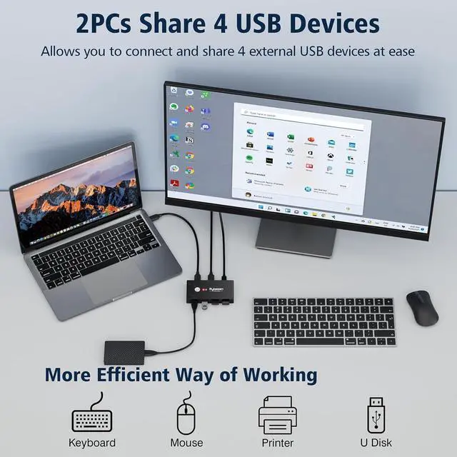 Alt view image 2 of 7 - KEHIPI USB Switch Selector for 2 Computers, USB Switcher Sharing 4 USB 2.0 Devices Peripheral Hub for Mouse Keyboard Scanner Printer with One-Button Swapping and 2 Pack USB A to A Cable