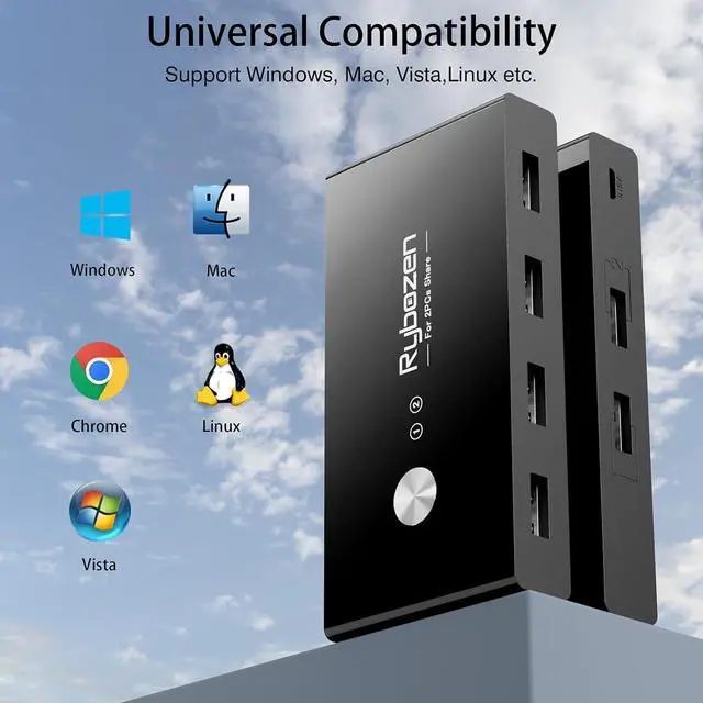 Alt view image 5 of 7 - KEHIPI USB Switch Selector for 2 Computers, USB Switcher Sharing 4 USB 2.0 Devices Peripheral Hub for Mouse Keyboard Scanner Printer with One-Button Swapping and 2 Pack USB A to A Cable