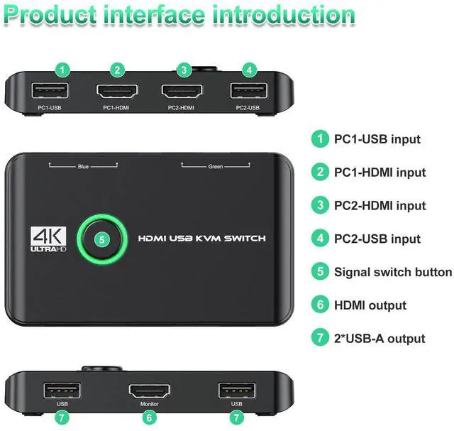Alt view image 2 of 7 - KEHIPI 4K KVM Switch HDMI 2 Port Box, USB HDMI KVM Switches for 2 Computers Share Keyboard Mouse Printer and one HD Monitor, Support UHD 4K@60Hz, with 2 USB Cables and 2 HDMI Cables