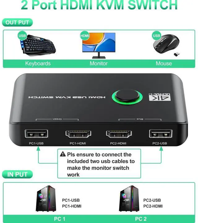 Alt view image 3 of 7 - KEHIPI 4K KVM Switch HDMI 2 Port Box, USB HDMI KVM Switches for 2 Computers Share Keyboard Mouse Printer and one HD Monitor, Support UHD 4K@60Hz, with 2 USB Cables and 2 HDMI Cables