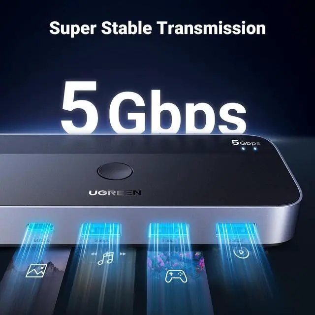 Alt view image 6 of 7 - UGREEN USB 3.0 Switch 2 Computers Sharing USB C & A Devices, 4 Port USB Switcher Sharing Keyboard and Mouse, Printer/Scanner USB Switch Hub for Two Computers with 2 USB3.0 Cables and Controller