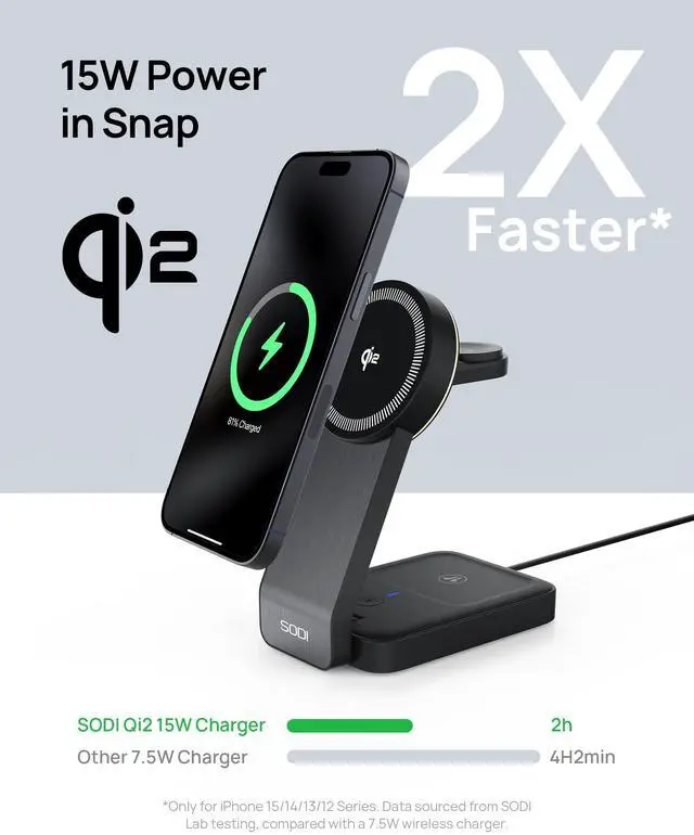 Alt view image 2 of 7 - KEHIPI Qi2 3-in-1 Foldable Wireless Charging Station with Night Light, Fast 15W Portable Travel Charger Stand, Nightstand Charger for iPhone/Android/Apple Watch/AirPods(W79-2)