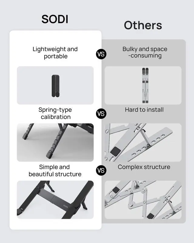 Alt view image 2 of 7 - KEHIPI Ultra Compact Foldable Laptop Stand - Portable Laptop Holder for Desk & Travel Use, Ergonomic Aluminum Computer Holder with Adjustable Height for MacBook, Tablet 10-16" (Dark Black, Bi-Fold)