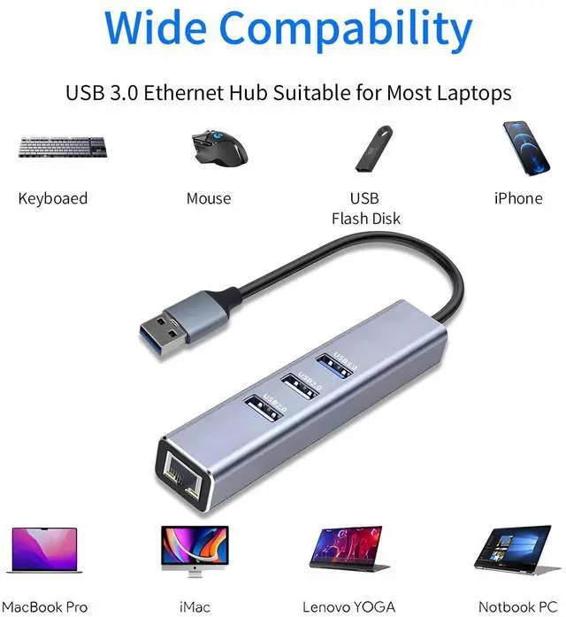 Alt view image 5 of 7 - KEHIPI USB to Ethernet Adapter 3-Port USB Hub with RJ45 Ethernet Support Windows, Mac OS, Surface Pro, Linux, Chromebook and More