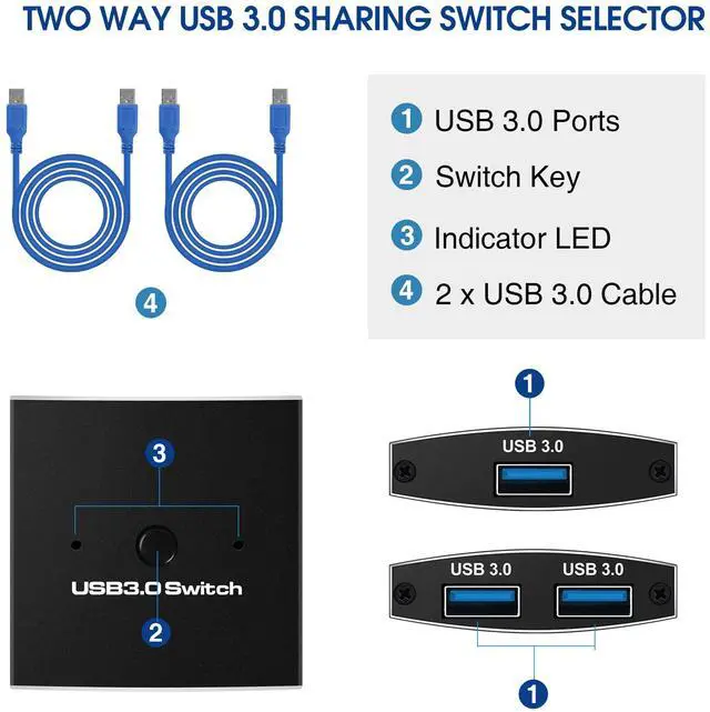 Alt view image 3 of 7 - KEHIPI USB 3.0 Switch Selector 2 in 1 Out / 1 in 2 Out, Bi-Directional USBA Sharing Switch 2 Computers 1 USBA Device, USB KVM Switcher for Keyboard, Mouse, Printer,Scanner, 2 Pack 3.0 Cables Included