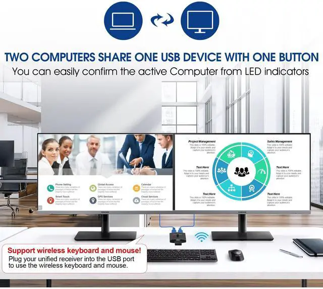 Alt view image 4 of 7 - KEHIPI USB 3.0 Switch Selector 2 in 1 Out / 1 in 2 Out, Bi-Directional USBA Sharing Switch 2 Computers 1 USBA Device, USB KVM Switcher for Keyboard, Mouse, Printer,Scanner, 2 Pack 3.0 Cables Included