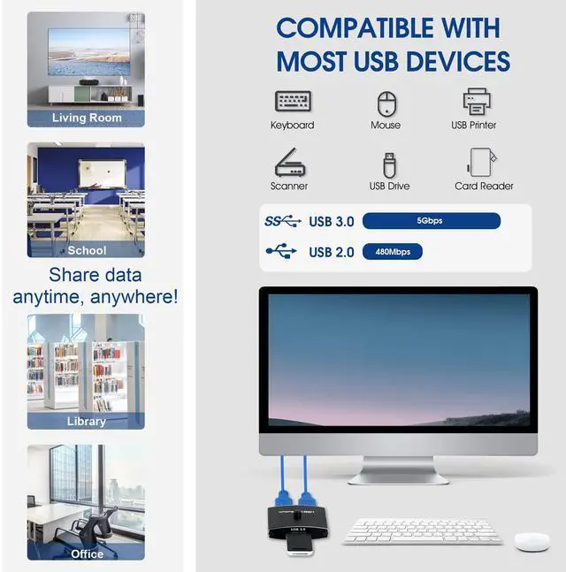 Alt view image 6 of 7 - KEHIPI USB 3.0 Switch Selector 2 in 1 Out / 1 in 2 Out, Bi-Directional USBA Sharing Switch 2 Computers 1 USBA Device, USB KVM Switcher for Keyboard, Mouse, Printer,Scanner, 2 Pack 3.0 Cables Included