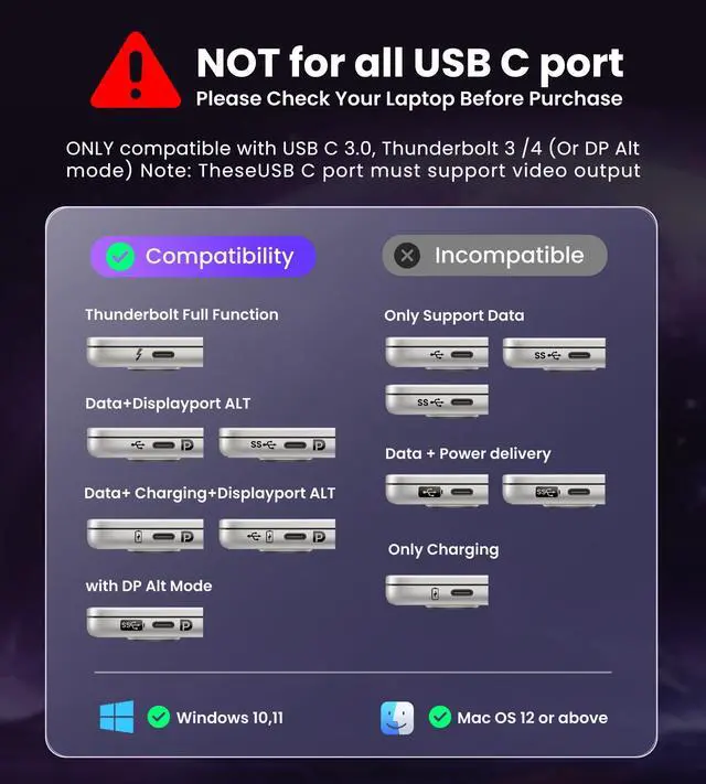 Alt view image 2 of 7 - KEHIPI USB C to Dual DisplayPort Adapter, Dual 4K@60Hz, Single Display 4K@144Hz Type C to DP Dual Monitor Converter, Compatible for Dell XPS 13 15,Lenovo Yoga, Sumsung,Chromebook,HP,Lenovo(Grey)