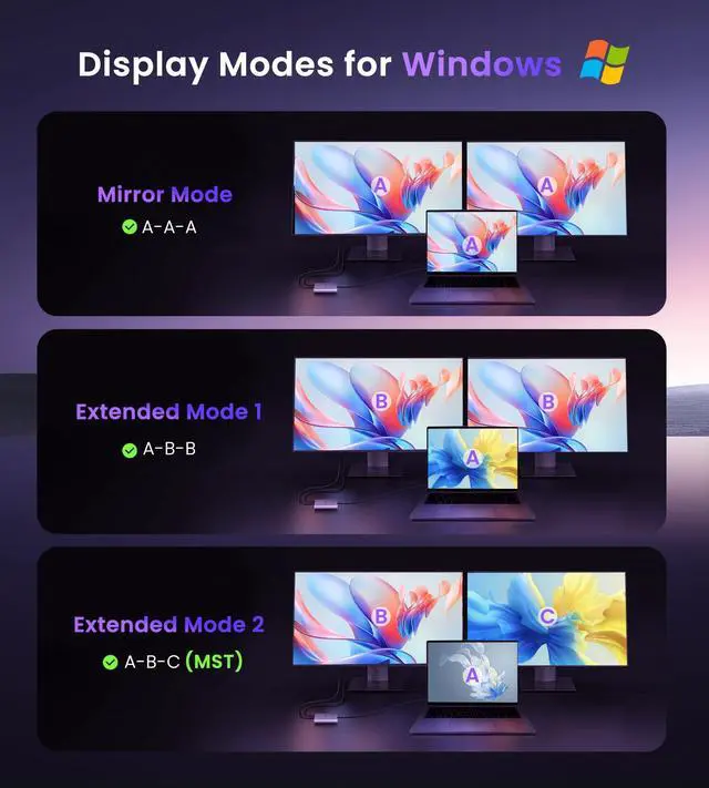 Alt view image 3 of 7 - KEHIPI USB C to Dual DisplayPort Adapter, Dual 4K@60Hz, Single Display 4K@144Hz Type C to DP Dual Monitor Converter, Compatible for Dell XPS 13 15,Lenovo Yoga, Sumsung,Chromebook,HP,Lenovo(Grey)