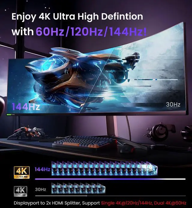 Alt view image 7 of 7 - KEHIPI USB C to Dual DisplayPort Adapter, Dual 4K@60Hz, Single Display 4K@144Hz Type C to DP Dual Monitor Converter, Compatible for Dell XPS 13 15,Lenovo Yoga, Sumsung,Chromebook,HP,Lenovo(Grey)