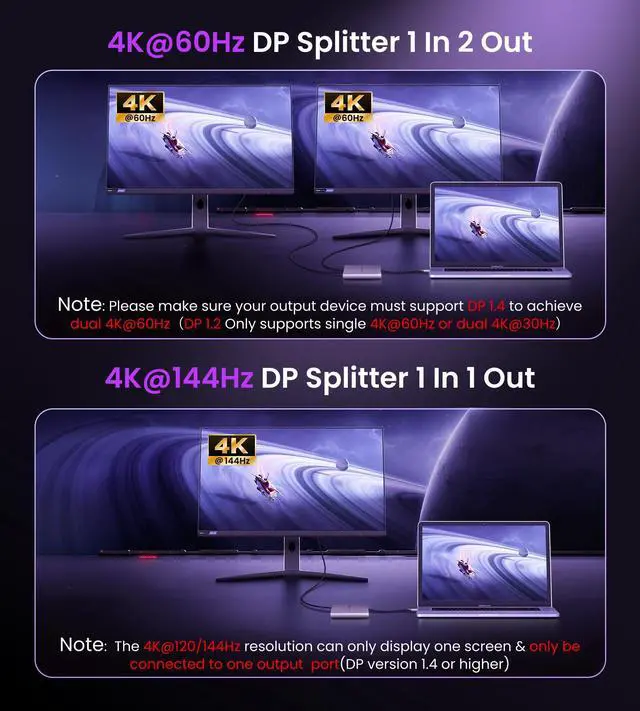 Alt view image 5 of 7 - KEHIPI USB C to Dual DisplayPort Adapter, Dual 4K@60Hz, Single Display 4K@144Hz Type C to DP Dual Monitor Converter, Compatible for Dell XPS 13 15,Lenovo Yoga, Sumsung,Chromebook,HP,Lenovo(Grey)