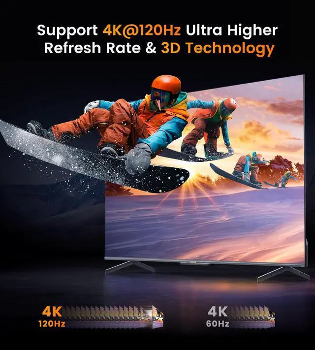 Alt view image 3 of 7 - KEHIPI 8K HDMI Audio Extractor Splitter, 1080P HDMI Audio Converter Aapter + Optical Toslink SPDIF + L/R Stereo Analog Audio for Fire Stick, Blu-Ray Player (8K 60Hz Black)