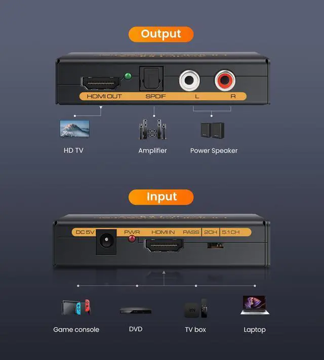 Alt view image 7 of 7 - KEHIPI 8K HDMI Audio Extractor Splitter, 1080P HDMI Audio Converter Aapter + Optical Toslink SPDIF + L/R Stereo Analog Audio for Fire Stick, Blu-Ray Player (8K 60Hz Black)