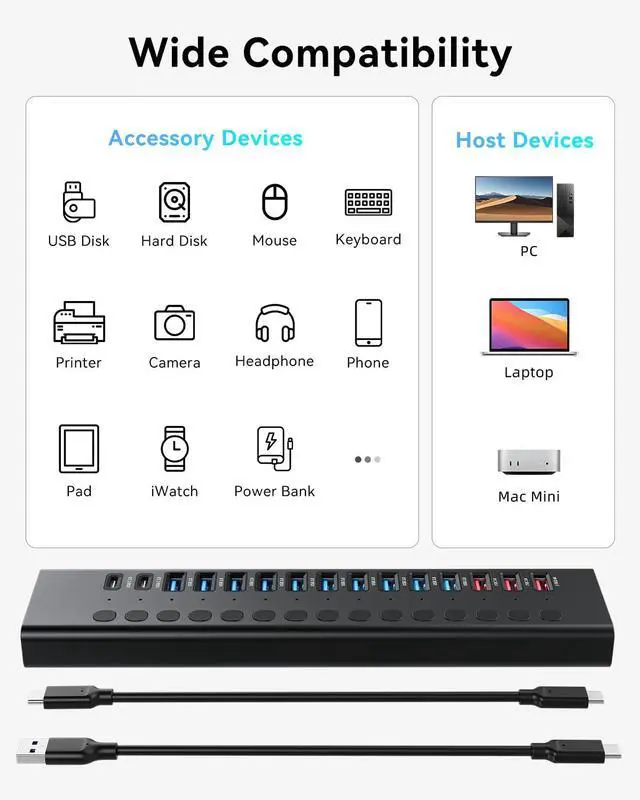 Alt view image 7 of 7 - KEHIPI Powered USB 3.0 Hub, 16-Port USB C Hub Splitter (10 USB 3.0+2 QC 3.0+2 Smart Charging+2 USB-C 3.0) with Individual Switches, 12V 7.5A 90W UL Certified Power Adapter for Laptop, Mac, PC,Computer