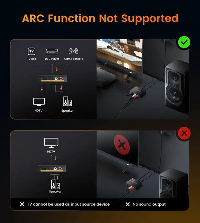 Alt view image 5 of 7 - KEHIPI 8K HDMI Audio Extractor Splitter, 1080P HDMI Audio Converter Aapter + Optical Toslink SPDIF + L/R Stereo Analog Audio for Fire Stick, Blu-Ray Player (8K 60Hz Black)