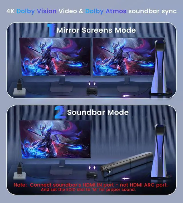 Alt view image 2 of 7 - KEHIPI HDMI Splitter 1 in 2 Out 4K@60Hz w/ 4ft HDMI Cable, HDCP Bypass HDMI Audio Splitter for Soundbar, Support Dobly Vision/Atmos 7.1ch,Down Scaler 4K 1080P Sync, 2K@144Hz,Work for Firestick, PS4/5