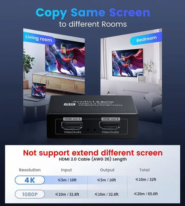 Alt view image 3 of 7 - KEHIPI HDMI Splitter 1 in 2 Out 4K@60Hz w/ 4ft HDMI Cable, HDCP Bypass HDMI Audio Splitter for Soundbar, Support Dobly Vision/Atmos 7.1ch,Down Scaler 4K 1080P Sync, 2K@144Hz,Work for Firestick, PS4/5