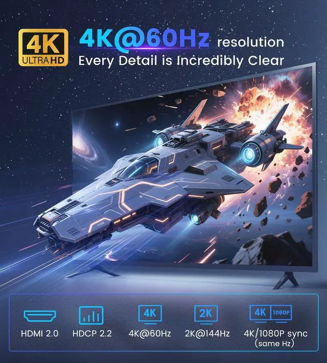 Alt view image 5 of 7 - KEHIPI HDMI Splitter 1 in 2 Out 4K@60Hz w/ 4ft HDMI Cable, HDCP Bypass HDMI Audio Splitter for Soundbar, Support Dobly Vision/Atmos 7.1ch,Down Scaler 4K 1080P Sync, 2K@144Hz,Work for Firestick, PS4/5