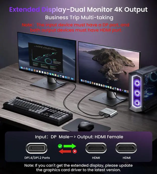 Alt view image 4 of 7 - KEHIPI DisplayPort to Dual HDMI Adapter, 4K 60Hz DP Source to HDMI Splitter Multi-Monitor, Extended Mode Display Adapter for Windows MST Dual Monitors Compatible with Computer Laptop Graphic Card,PC