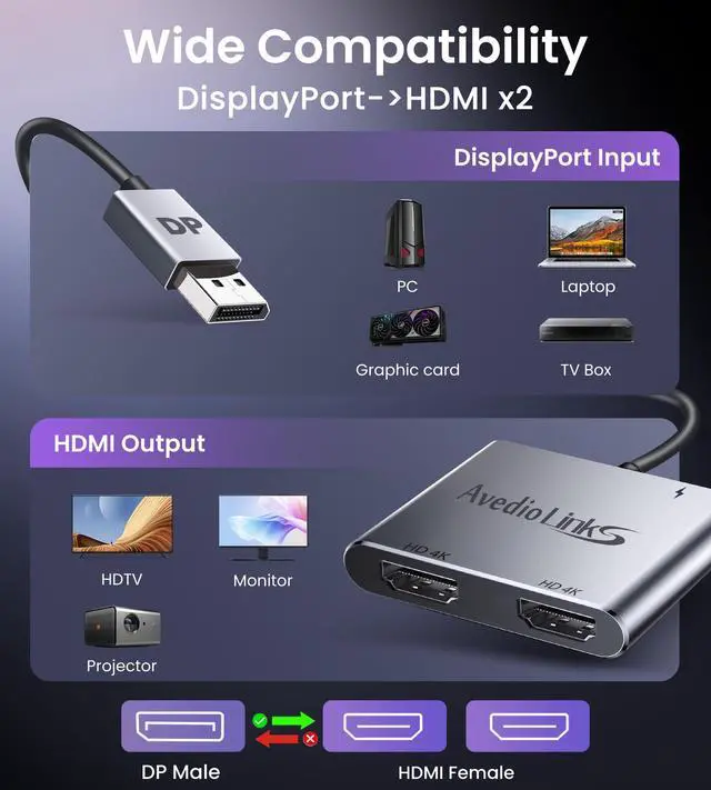 Alt view image 7 of 7 - KEHIPI DisplayPort to Dual HDMI Adapter, 4K 60Hz DP Source to HDMI Splitter Multi-Monitor, Extended Mode Display Adapter for Windows MST Dual Monitors Compatible with Computer Laptop Graphic Card,PC
