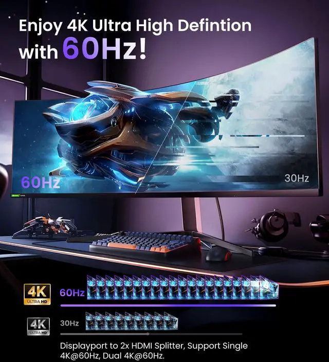 Alt view image 5 of 7 - KEHIPI DisplayPort to Dual HDMI Adapter, 4K 60Hz DP Source to HDMI Splitter Multi-Monitor, Extended Mode Display Adapter for Windows MST Dual Monitors Compatible with Computer Laptop Graphic Card,PC