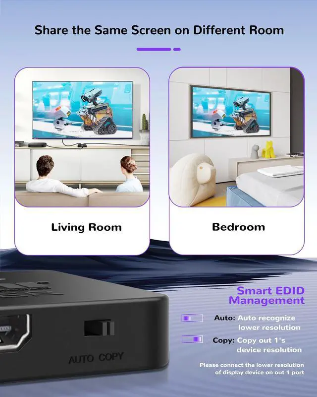 Alt view image 3 of 7 - KEHIPI 4K@120Hz HDMI Splitter 1 in 2 Out with 4ft 8K Hdmi Cable (Can't Extend Display), Mirror Only, 8K HDMI 2.1 Splitter for TV, Monitor,Support HDCP2.3, VRR, ALLM, Dol-by Vision,Atmos, 48Gbps