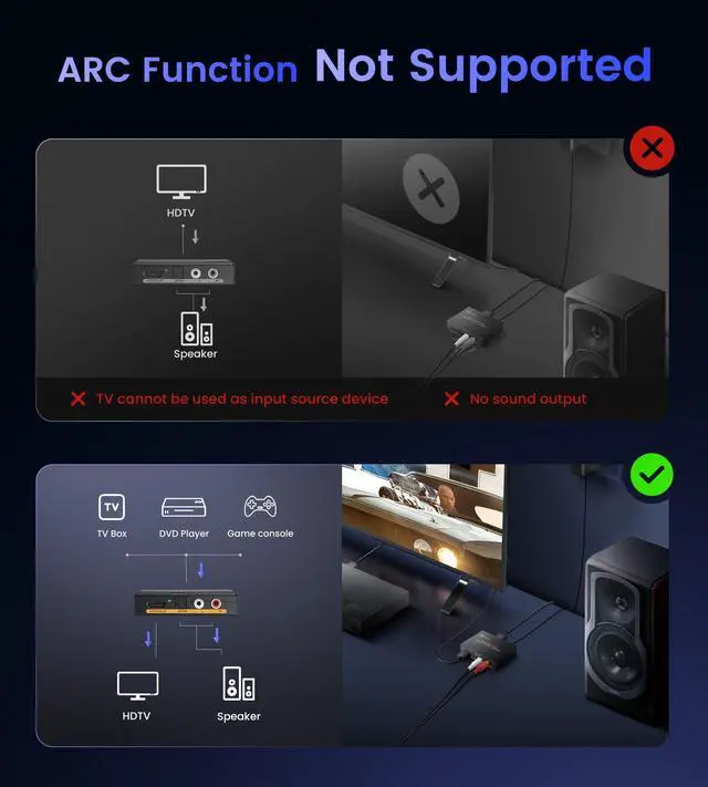 Alt view image 2 of 7 - KEHIPI 4K HDMI Audio Extractor Splitter, 4K@60Hz HDMI Audio Converter Adapter + Optical Toslink SPDIF + L/R Stereo Compatible with Fire Stick, Blu-Ray Player (4K 60Hz Black)