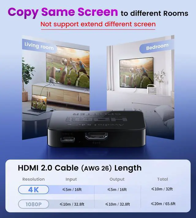 Alt view image 4 of 7 - KEHIPI HDMI Splitter 1 in 2 Out [w/ 4 Ft Hdmi Cable]Not for Extended Display-Mirror Same Screen Only, 4K 1x2 HDMI Splitter 1 to 2 for 3D 1080P@60Hz, Copy 1 Source to 2 Displays at The Same Time