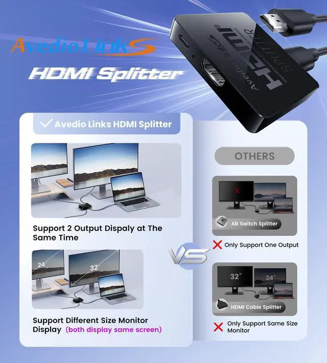 Alt view image 3 of 7 - KEHIPI HDMI Splitter 1 in 2 Out [w/ 4 Ft Hdmi Cable]Not for Extended Display-Mirror Same Screen Only, 4K 1x2 HDMI Splitter 1 to 2 for 3D 1080P@60Hz, Copy 1 Source to 2 Displays at The Same Time