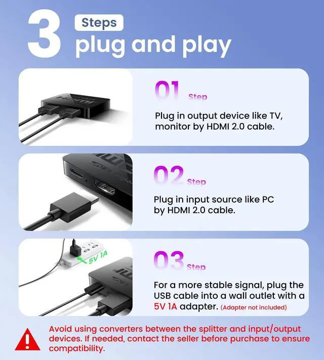 Alt view image 6 of 7 - KEHIPI HDMI Splitter 1 in 2 Out [w/ 4 Ft Hdmi Cable]Not for Extended Display-Mirror Same Screen Only, 4K 1x2 HDMI Splitter 1 to 2 for 3D 1080P@60Hz, Copy 1 Source to 2 Displays at The Same Time