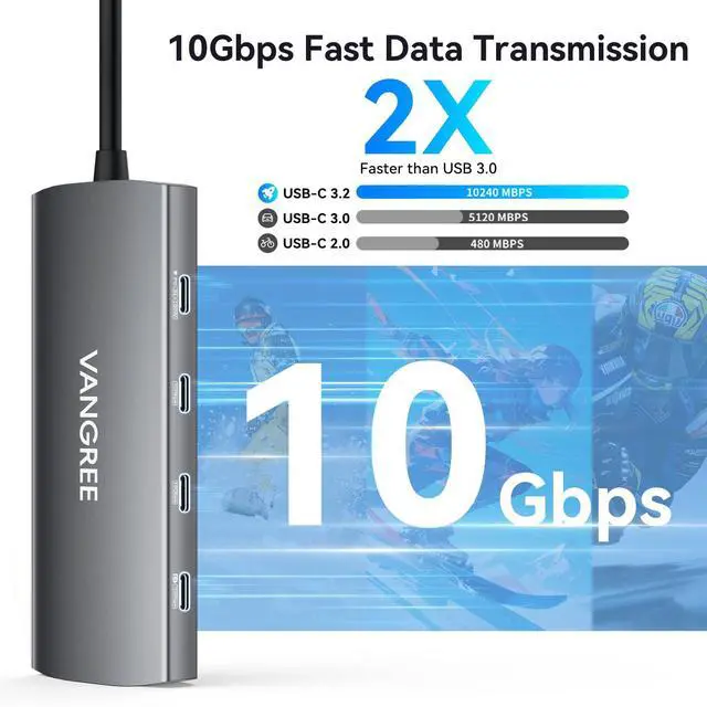 Alt view image 3 of 7 - KEHIPI USB C Video Output Hub, 3 USB-C & 2 USB-A 3.2 10Gbps Ports, 4K@60Hz HDMI, 100W PD, SD/TF, USBC Splitter Dual Monitor Adapter for MacBook Pro/Air, iMac, iPad Pro,XPS,Surface, Galaxy S22,Samsung